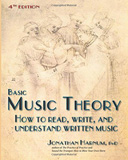waptrick.com Basic Music Theory How to Read Write and Understand Written Music
