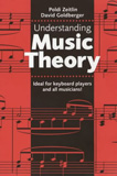 waptrick.com Understanding Music Theory
