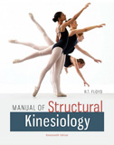 waptrick.com Manual of Structural Kinesiology