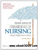 waptrick.com Procedure Checklists for Fundamentals of Nursing Human Health and Function 7th Edition