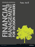 waptrick.com Financial Management for Decision Makers