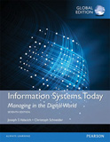 waptrick.com Information Systems Today