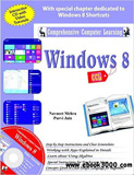 waptrick.com Windows 8