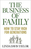 waptrick.com The Business of Family How to Stay Rich for Generations