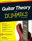 waptrick.com Guitar Theory For Dummies