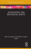 waptrick.com Accounting for Biological Assets