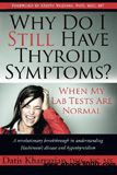 waptrick.com Why Do I Still Have Thyroid Symptoms When My Lab Tests Are Normal