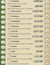 Quran All Languages