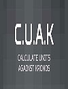 Cuak the Ultimate Speed