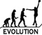 Košarka Evolution