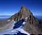 Mt Kenya Peak